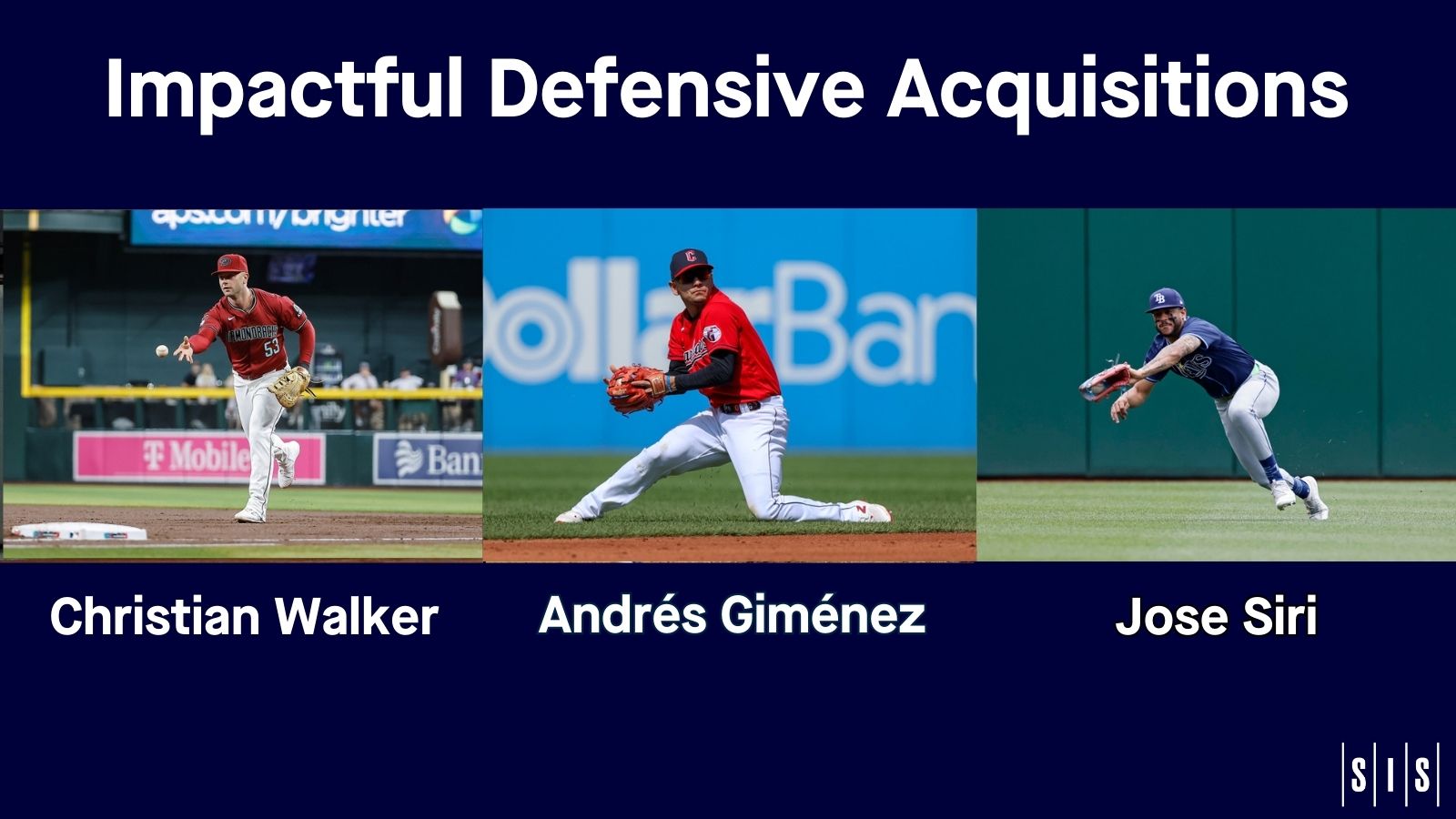 Important defensive acquisitions include Christian Walker, Andres Gimenez, and Jose Siri