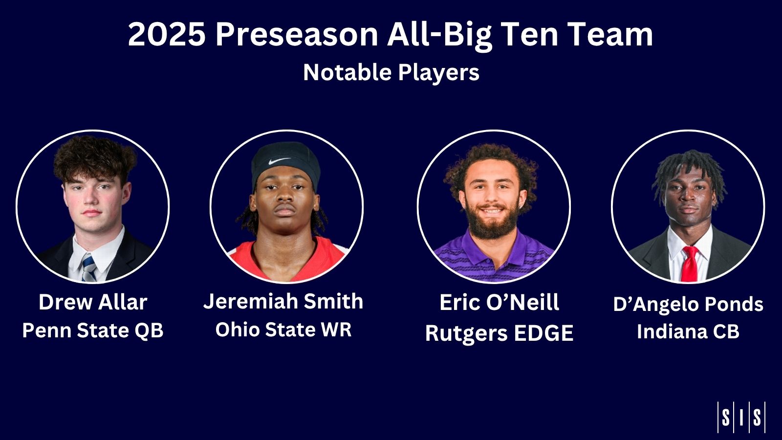 2025 Preseason All-Big Ten Team Notable Players - Drew Allar, Penn State QB, Jeremiah Smith, Ohio State WR, Eric O'Neill, Rutgers Edge, D'angelo Ponds, Indiana CB