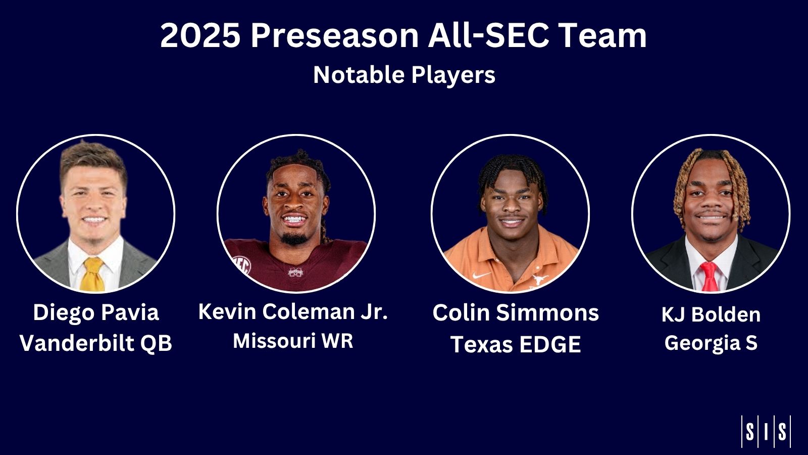 2025 Preseason All-SEC Team, Notable Players - Diego Pavia (Vanderbilt QB), Kevin Coleman Jr. (Missouri WR), Colin Simmons (Texas, Edge), KJ Bolden (Georgia Safety)